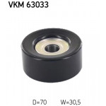 SKF Spannrolle, Keilrippenriemen